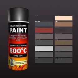 Vopsele si Spray-uri Termorezistente